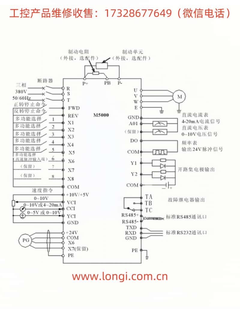 米（mǐ）蘭變頻器M5000標準配線圖（tú）.jpg