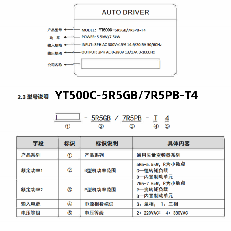 源通YT500C變（biàn）頻器（qì）.png