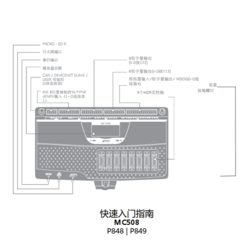 MC508控製器入門指南.png