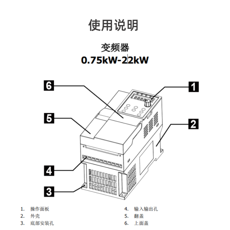 億兆變頻器EZ1000係列-1.png