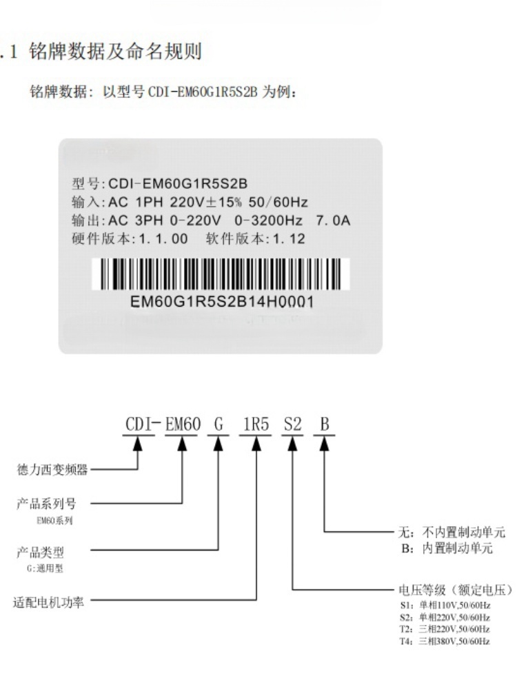 德力西（xī）變頻器EM60-.jpg