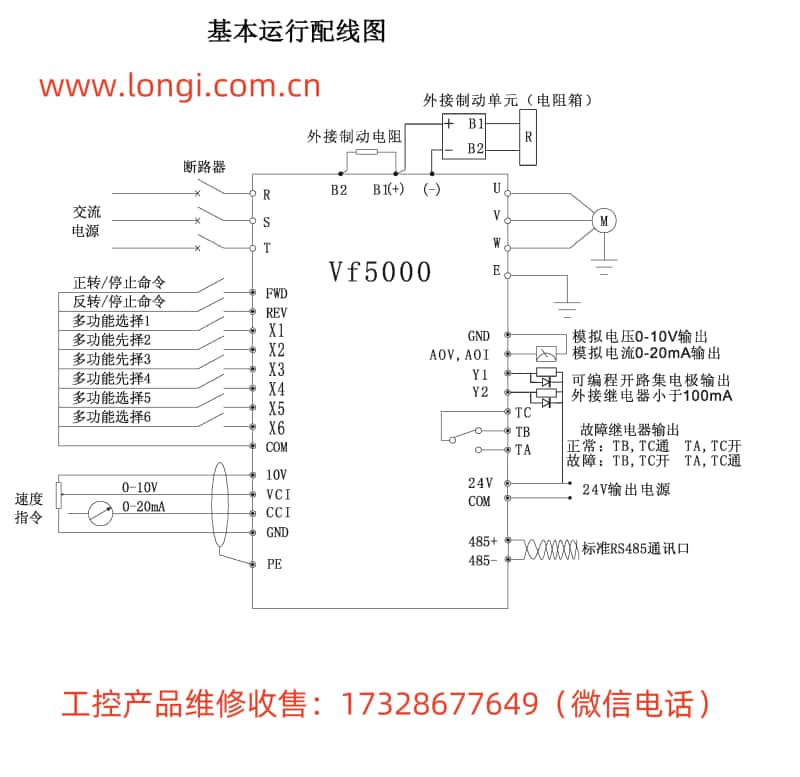 派（pài）尼（ní）爾變頻器VF5000標準配線圖_副本.jpg