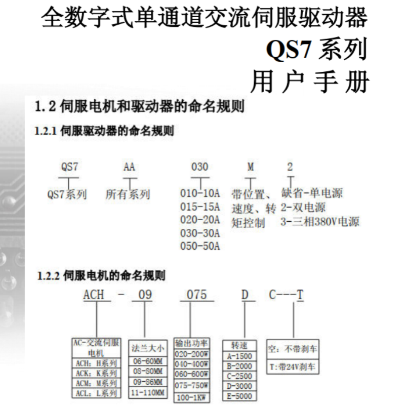 OS7係列伺服.png