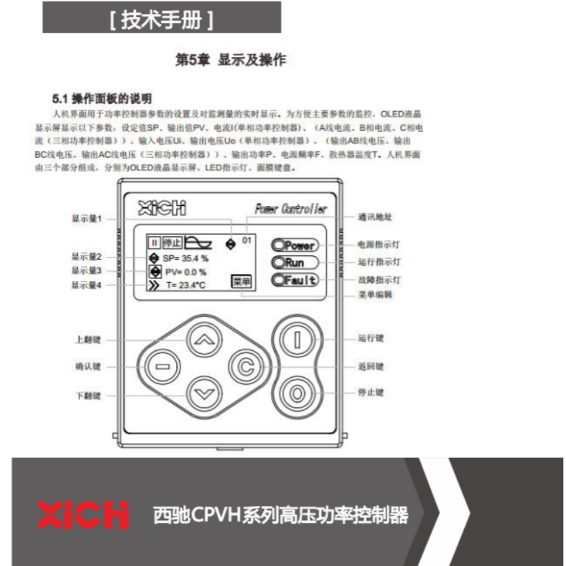 CPVH係列（liè）高壓功率控（kòng）製器.png