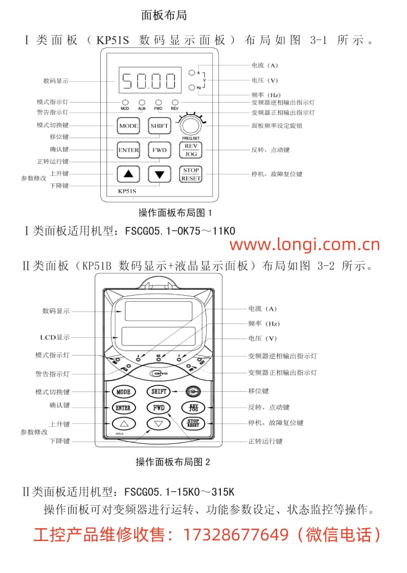 康沃變（biàn）頻器CVF-G5麵板功能圖_副本.jpg