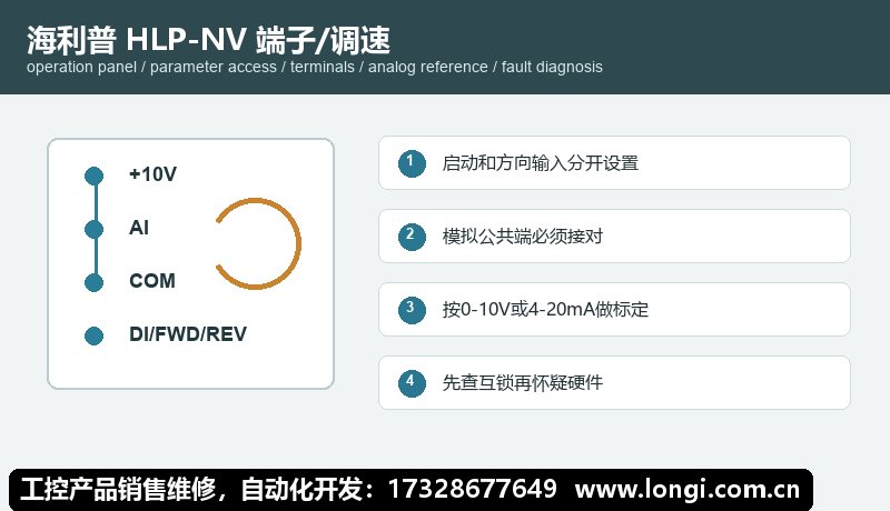 海利普 HLP-NV 端子正反轉與電位器調速