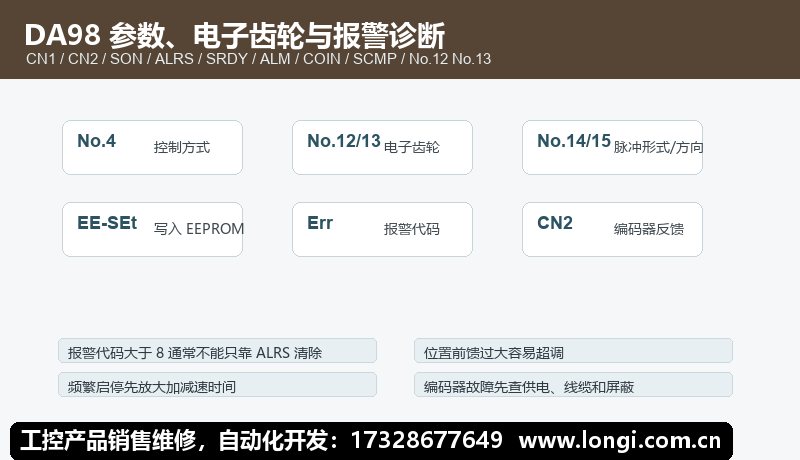 廣數DA98參數電子齒輪和報警診斷（duàn）