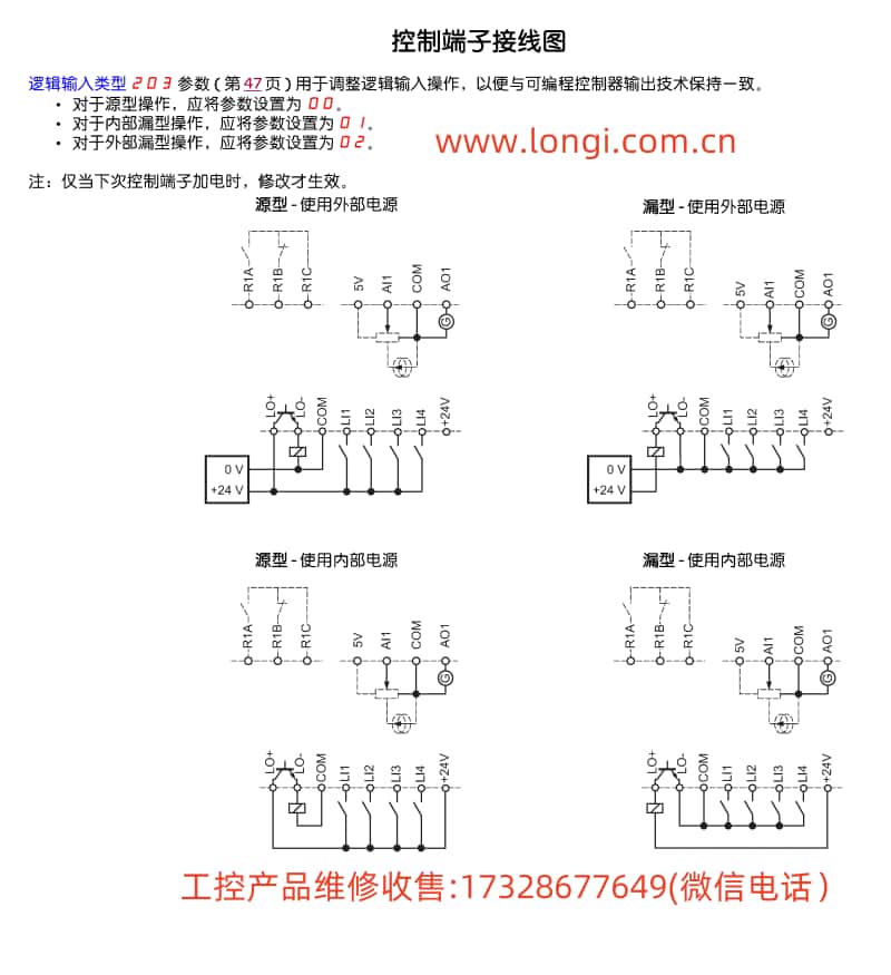 施耐德變頻器ATV303控製端子接線圖_副本.jpg