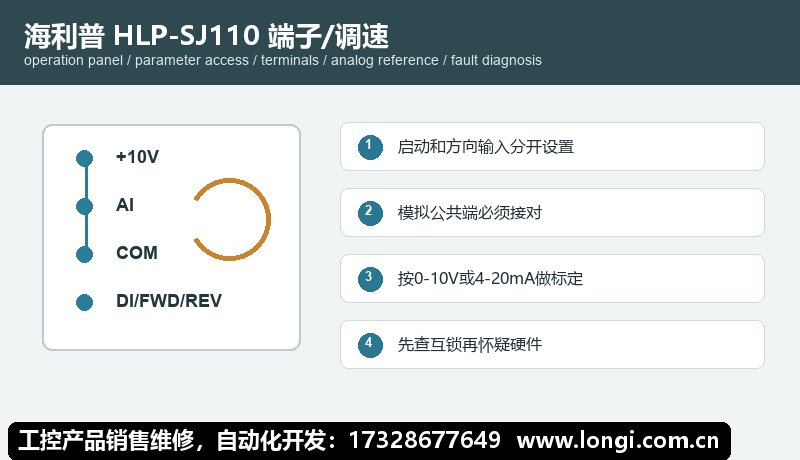 海利（lì）普 HLP-SJ110 端子正反轉與電位器調速（sù）