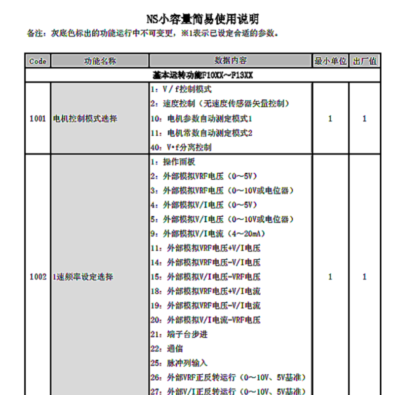 NS小容量簡（jiǎn）易使用說明.png