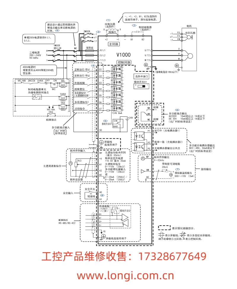 V1000標注配線圖_副本（běn）.jpg