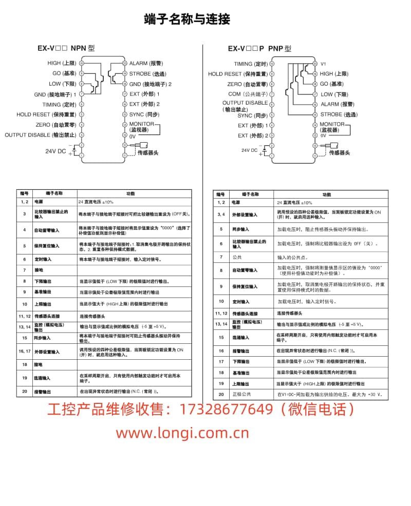 EX-V端子（zǐ）接線和說（shuō）明_副本.jpg