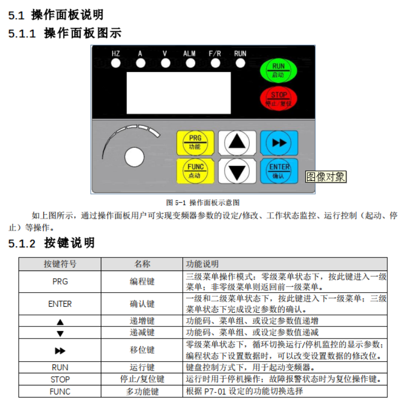 AB2鑫盛達變頻器（qì）.png