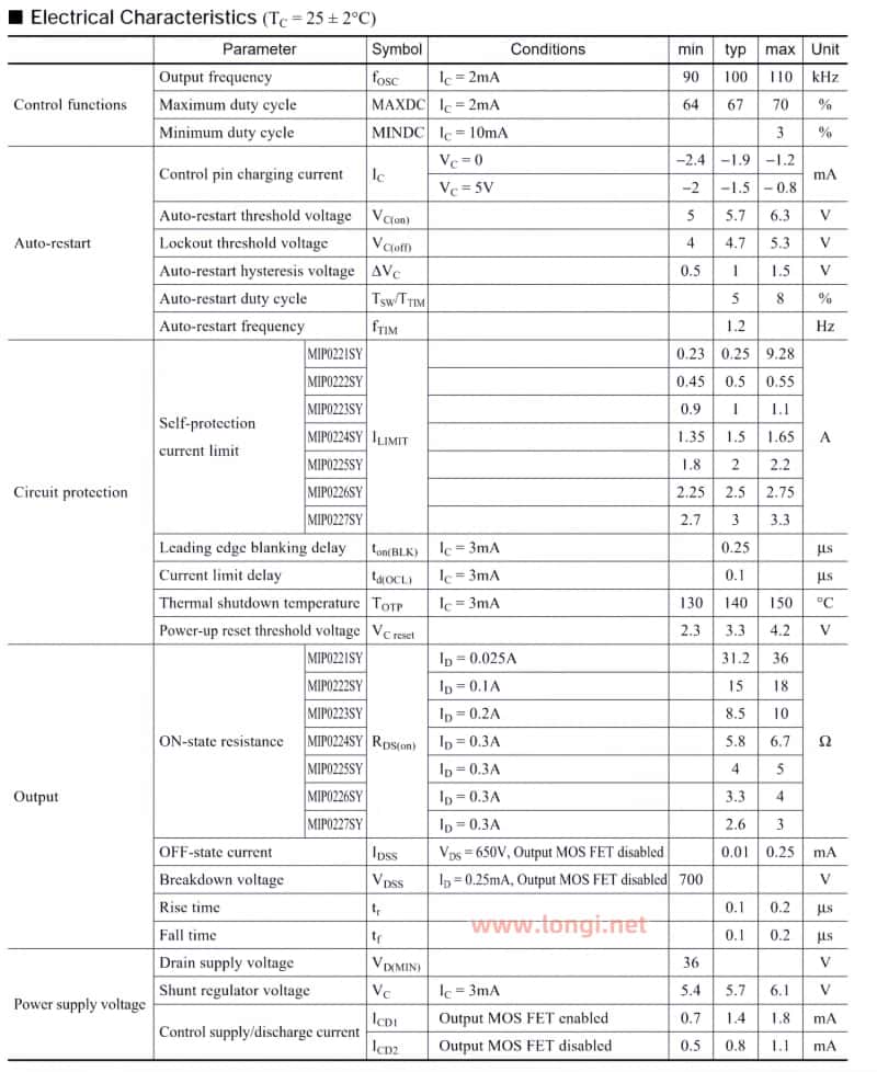 MIP0223SC power module參數表_副本.jpg