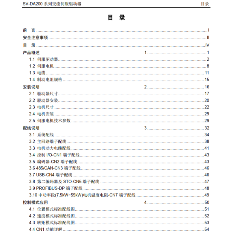 英威騰SV-DA200交流伺服（fú）驅動器（qì）-1.png