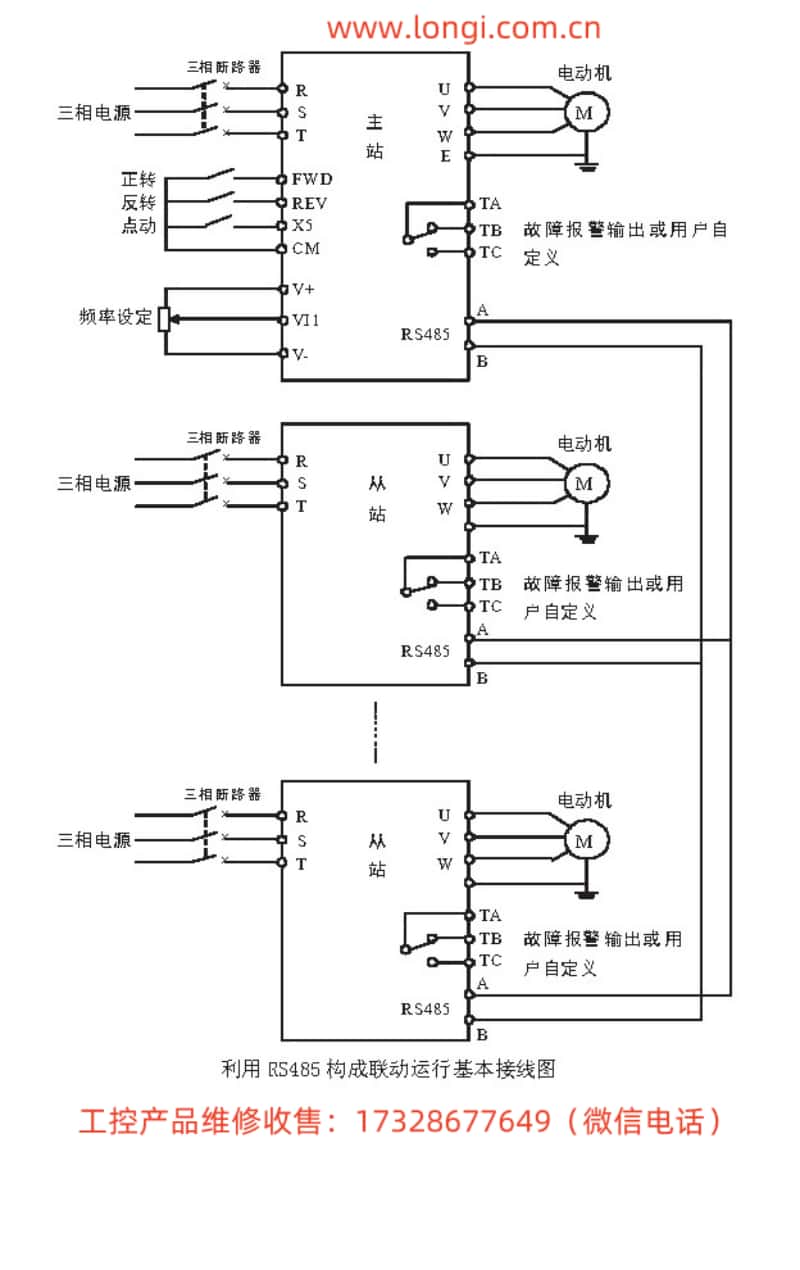 康沃變頻器SCG05多機RS485通訊同（tóng）步功能圖_副本.jpg