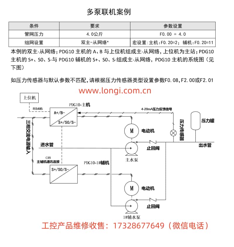 三晶（jīng）PDG10變頻器多泵聯（lián）機控（kòng）製接線圖_副本（běn）.jpg