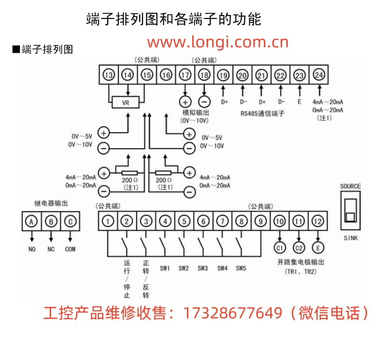 鬆（sōng）下變頻器VF200控製（zhì）端子接線圖_副本.jpg