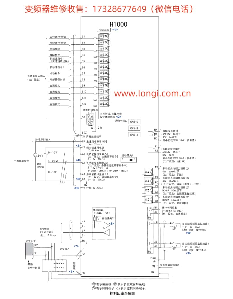 安川變頻（pín）器H1000係（xì）列控製回路接線圖.jpg