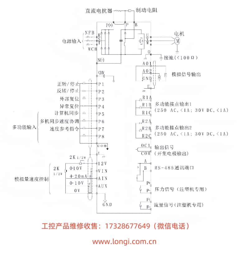 日搏變頻器RB5000標準配線圖.jpg