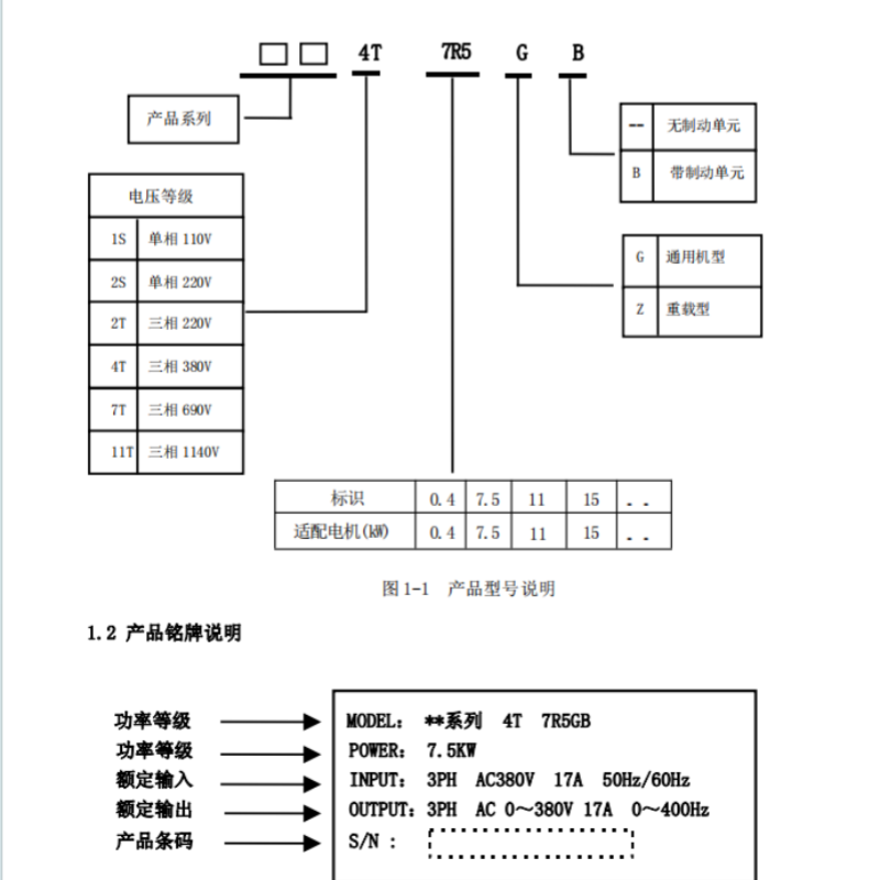深圳台達萬川V8變頻器.png