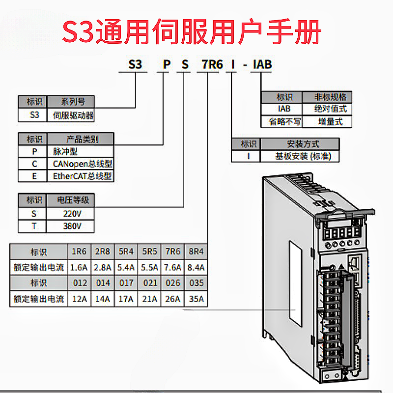 貝士德S3伺服（fú）器.png