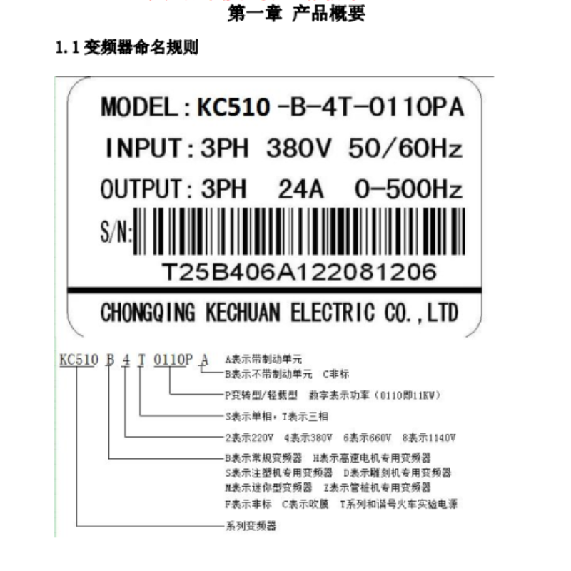 科川KC510變頻器（qì）-1.png
