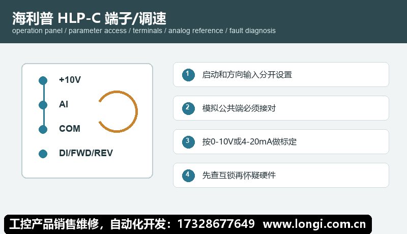 海利普 HLP-C 端子正反轉與電位器調速