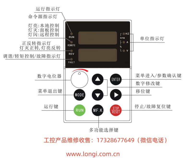 S350N操作麵板功能圖_副本.jpg