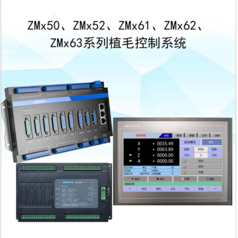 ZMx係列（liè）控製.png