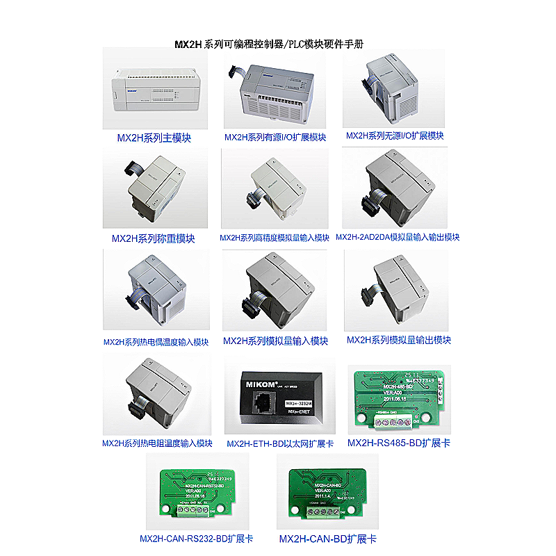 MX2H係列控製器.png
