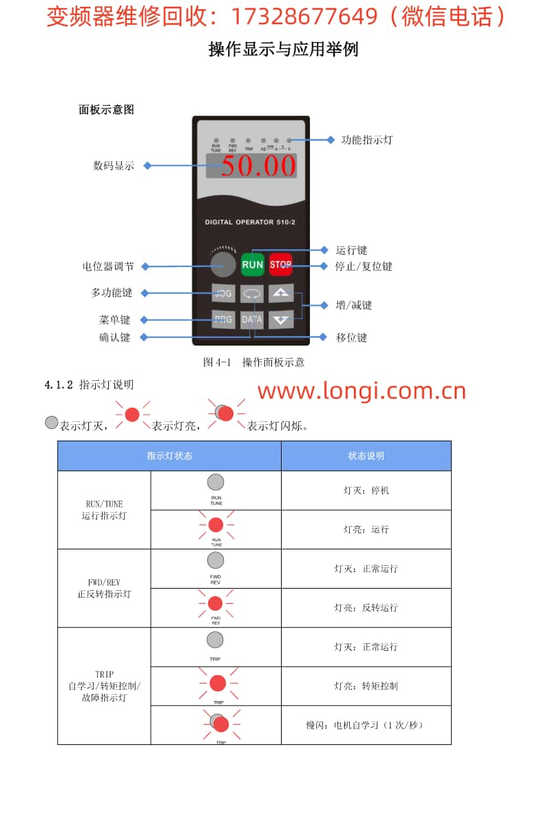 EV510變頻器操作麵板示意圖.jpg