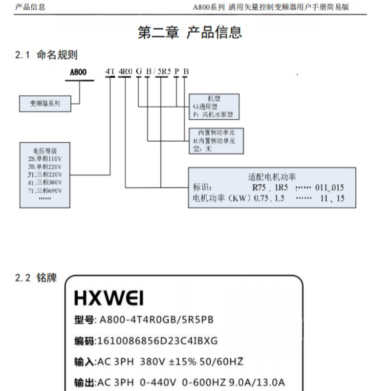 小（xiǎo）為變頻器A800-2.png