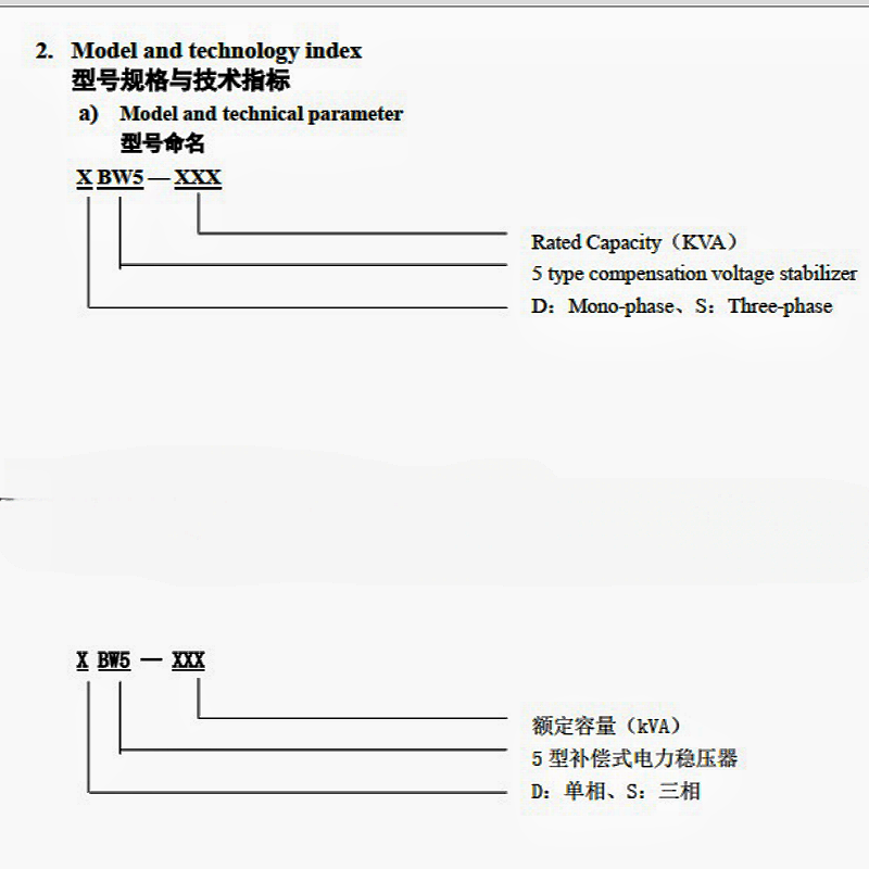 施一（yī）CY-W穩壓電源1.png