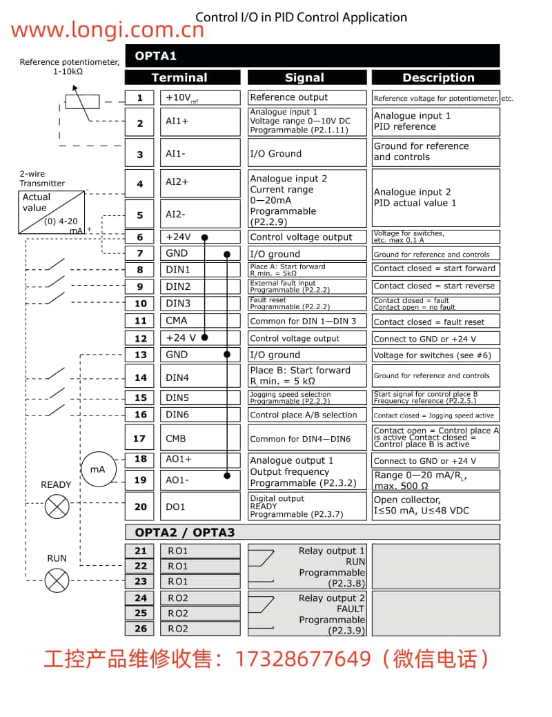 VACON變頻器NX係列PID控（kòng）製IO接線圖_副（fù）本.jpg