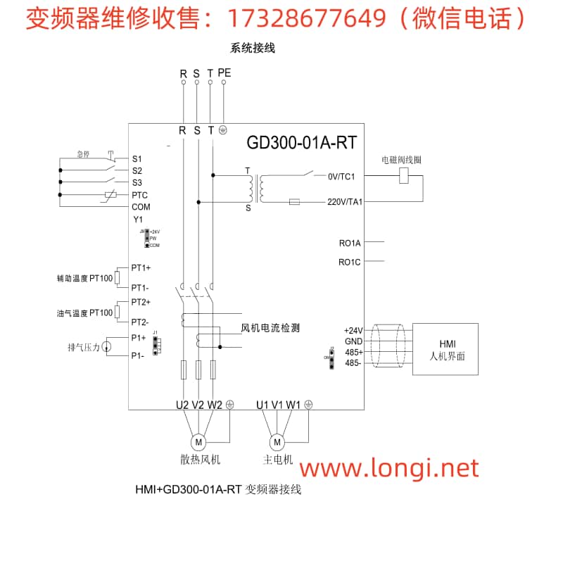 GD300-01A-RT係統接線（xiàn）圖.jpg
