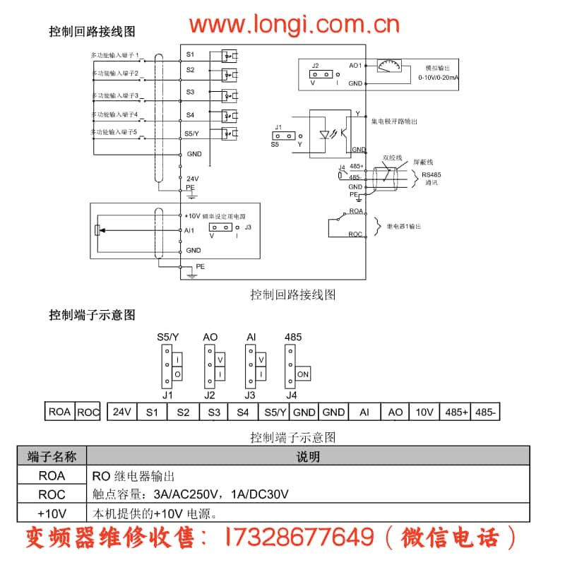 英威騰變頻器GD10控製回路和端子接（jiē）線圖.jpg