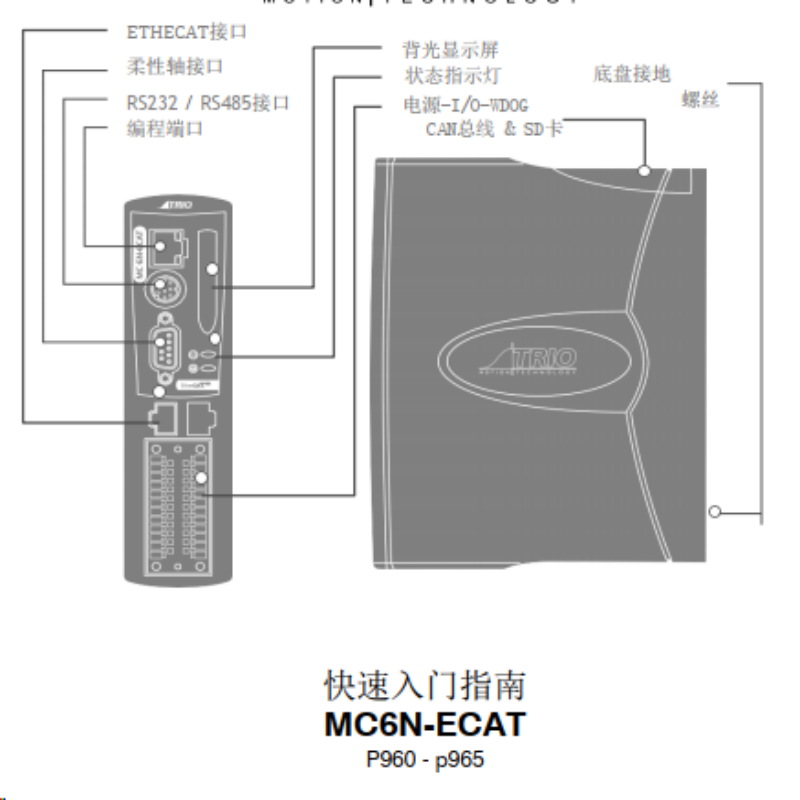 MC6N-ECAT控製器入門指南.png