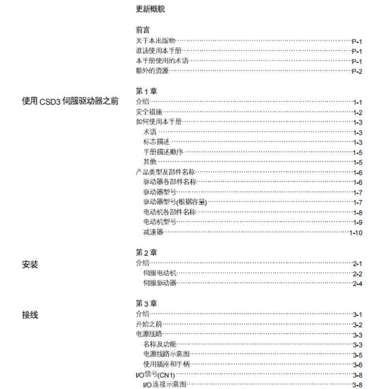 AB伺（sì）服CSD3-1.jpg