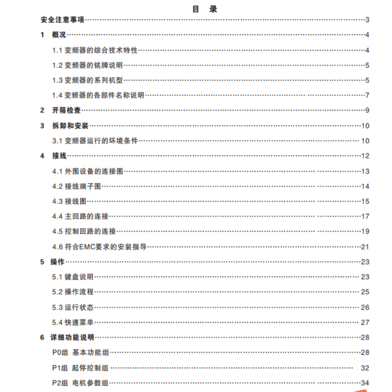 紅旗泰（tài）赫茨變頻器RF300A-2.png