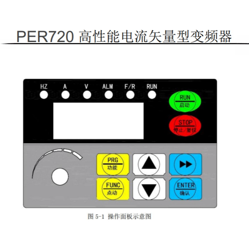 PER720電流變（biàn）頻器.png
