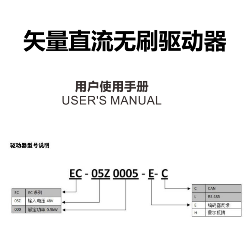EC無刷（shuā）驅動器.png