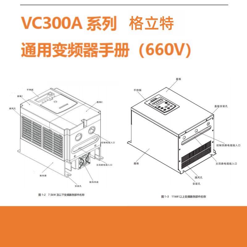 VC300A變頻（pín）器.png