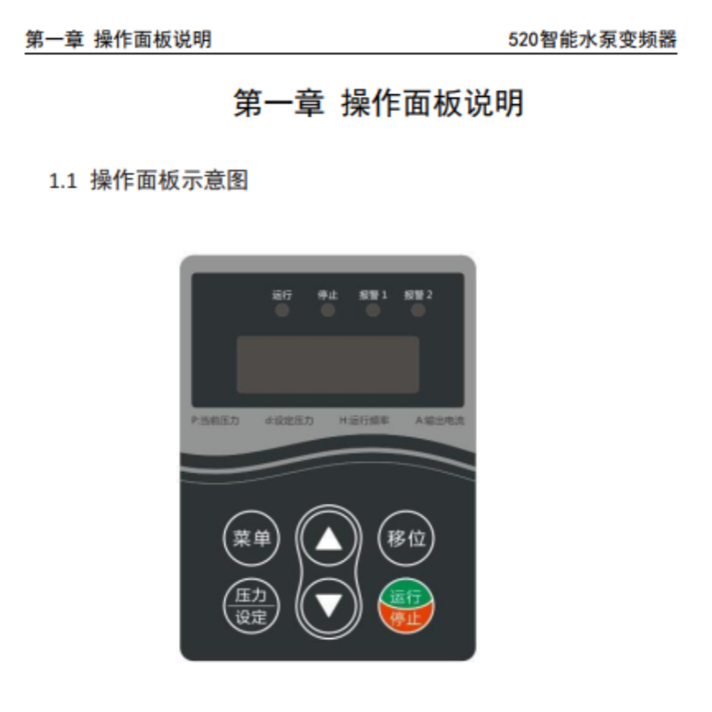 520水泵變（biàn）頻器手冊（cè）.png
