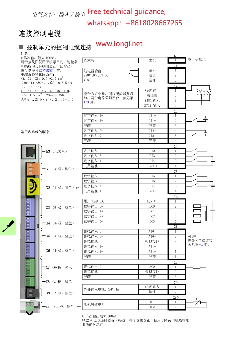 ABB伺服器MotiFlex e180的IO功能說明和控製回路接線圖.jpg