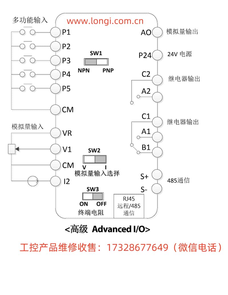 LSLV-M100標準配線圖.jpg