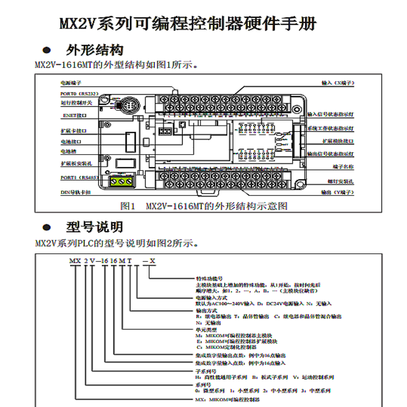 MX2V係列（liè）可編程控製器硬件手冊.png