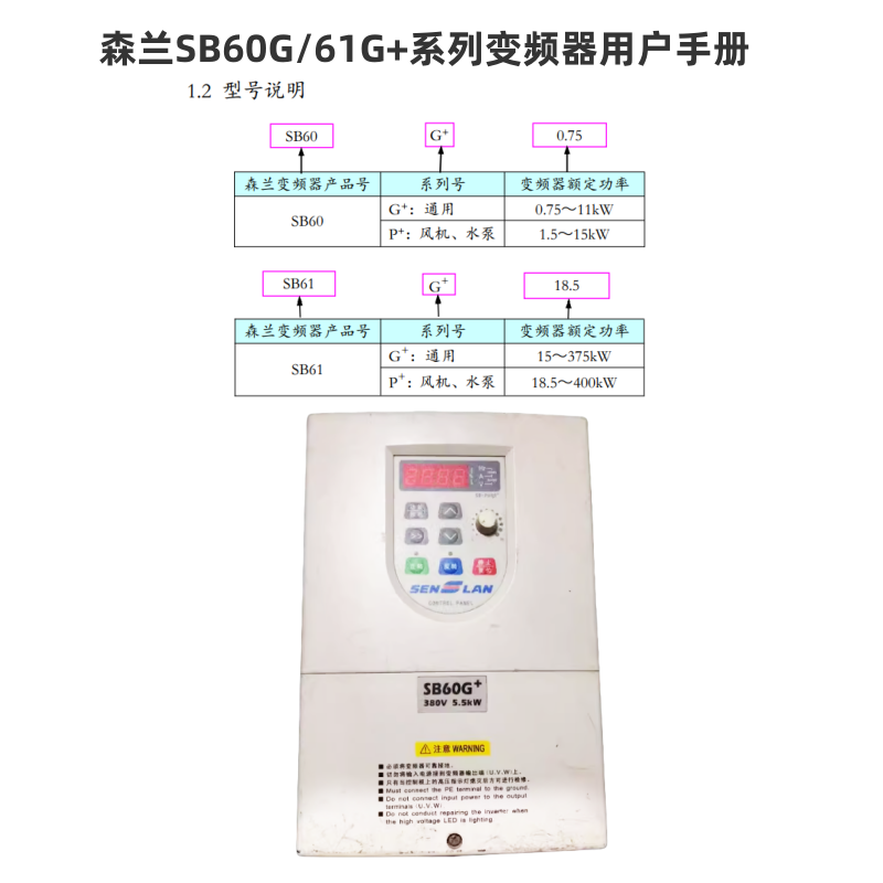 SB60G+變頻器（qì）.png