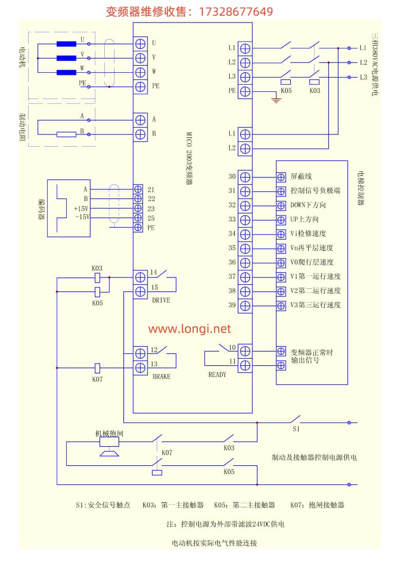 米高（gāo）變頻（pín）器接線圖.jpg