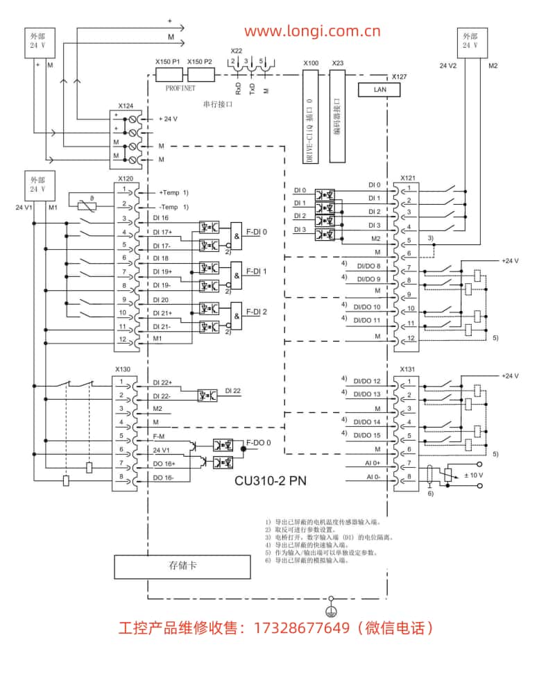 帶安（ān）全功（gōng）能的CU310-2 PN標（biāo）準配線圖.jpg